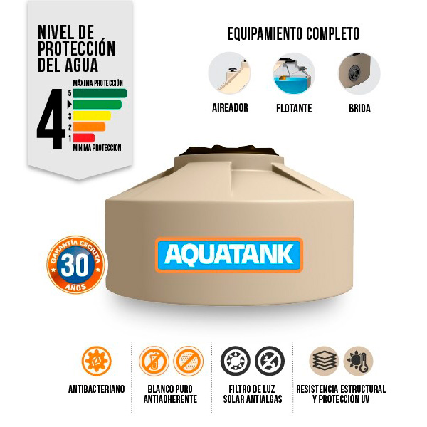 Tanque Aquatank 1100 Lts Tricapa Chato