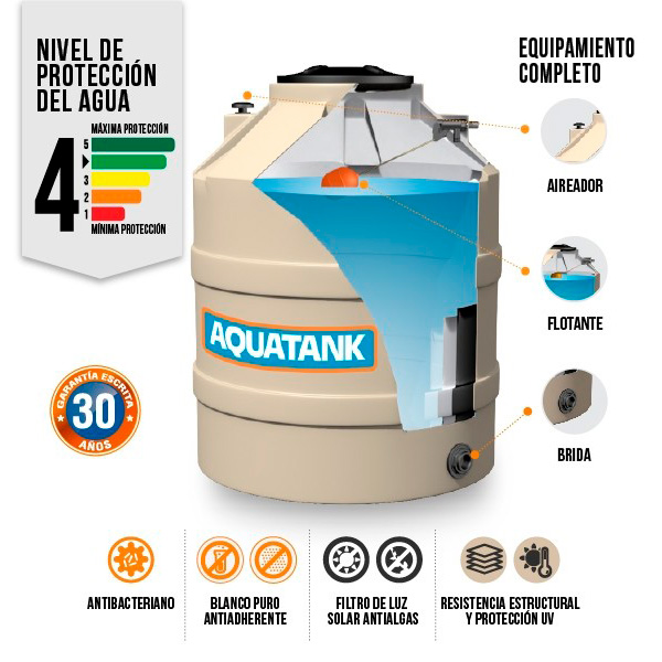 Tanque Aquatank 400 Litros Tricapa Arena